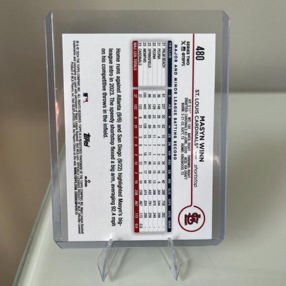 2024 Topps Series 2 - Mason Wynn (RC) Blue Border #480 - Picture 2 of 2